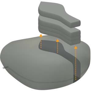 Maßgeschneidertes Design, ergonomisches Zubehör, ergonomischer Sitz, pudendales Sitzen