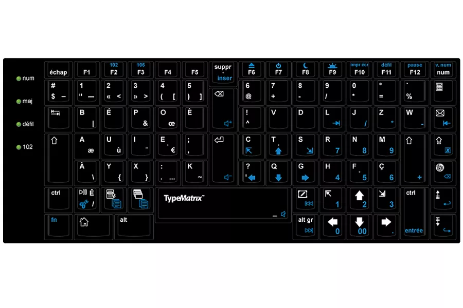 Clavier BEPO